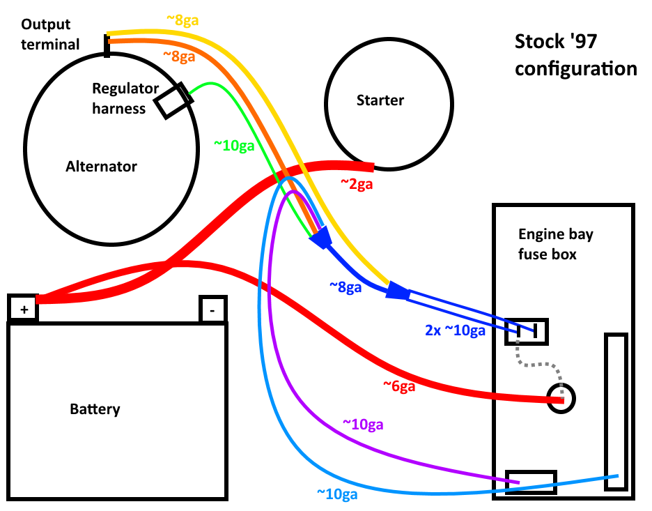 The H6 Impreza Resource Thread - Page 113 - NASIOC